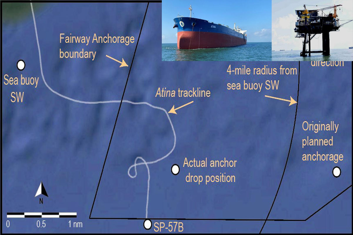 Η κόπωση του πλοιάρχου του δεξαμενόπλοιου Atina οδήγησε σε θαλάσσιο ατύχημα με κόστος τα 73 εκατομμύρια δολάρια! - e-Nautilia.gr | Το Ελληνικό Portal για την Ναυτιλία. Τελευταία νέα, άρθρα, Οπτικοακουστικό Υλικό