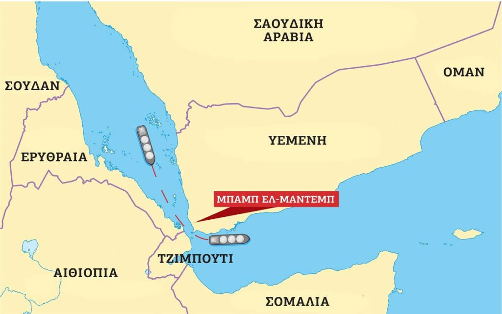 Οι 7 σημαντικότεροι θαλάσσιοι διάδρομοι στον κόσμο