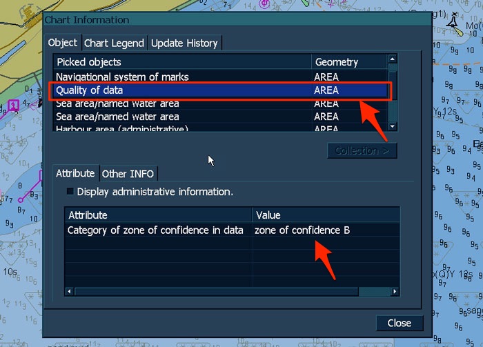 Τι είναι η CatZoc και ποιά η σημασία της στο πλάνο ταξιδίου