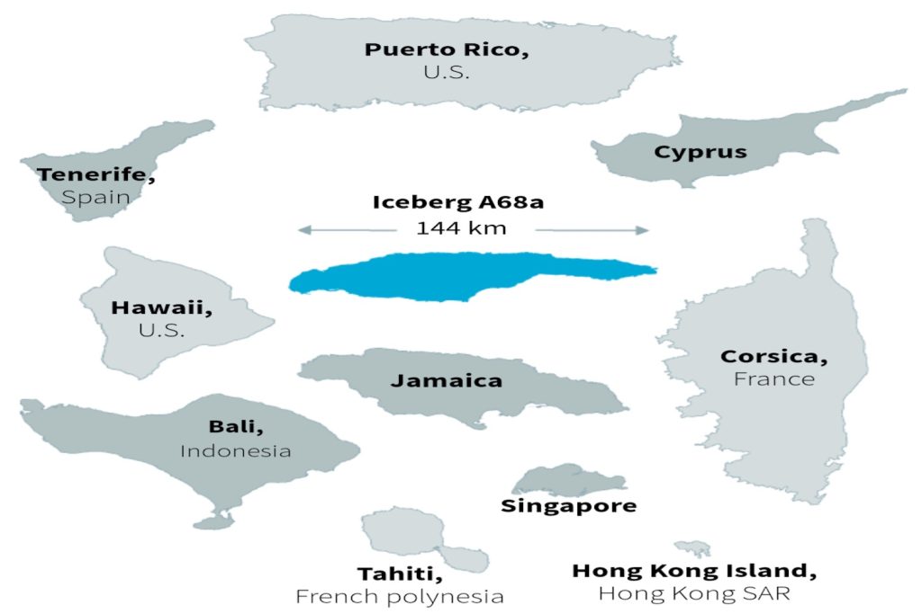 Αποστολή παγόβουνο: με ωκεανογραφικό και υποθαλάσσια ρομποτικά οχήματα η προσέγγιση
