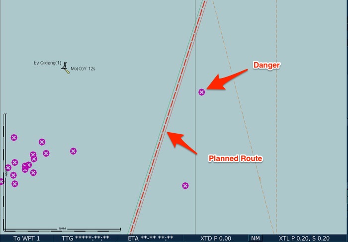 Τι είναι η CatZoc και ποιά η σημασία της στο πλάνο ταξιδίου