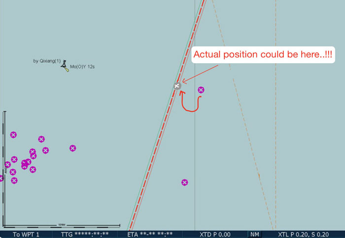 Τι είναι η CatZoc και ποιά η σημασία της στο πλάνο ταξιδίου