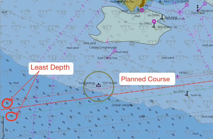 Τι είναι η CatZoc και ποιά η σημασία της στο πλάνο ταξιδίου