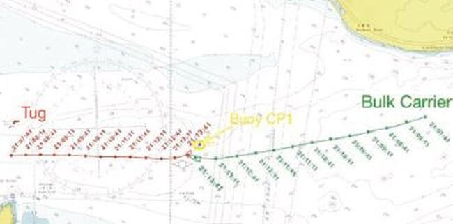 Πραγματικό περιστατικό: Σύγκρουση πλοίων η οποία στοίχισε την ζωή σε 18 ανθρώπους