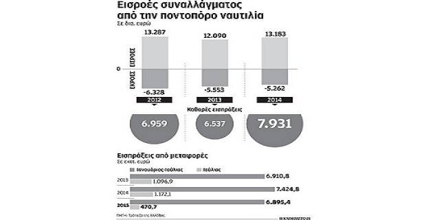 30s21nautilia-thumb-large