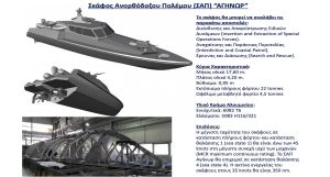 CE91CE93CE97CE9DCEA9CEA1-CEA4CEB5CF87CEBDCEB9CEBACEB1CC81-CEA7CEB1CF81CEB1CEBACF84CEB7CF81CEB9CF83CF84CEB9CEBACEB1CC81