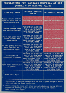 MARPOL-vivlio-petrelaiou