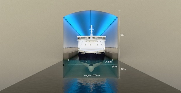 Η πρώτη σήραγγα για μεγάλα πλοία παγκοσμίως στα πιο επικίνδυνα νερά της Νορβηγίας Η πρώτη σήραγγα για μεγάλα πλοία παγκοσμίως στα πιο επικίνδυνα νερά της Νορβηγίας