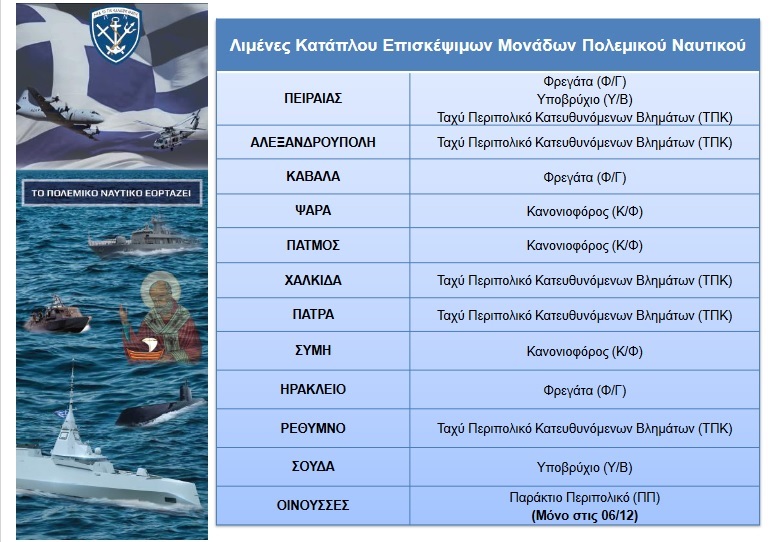 Πρόγραμμα εκδηλώσεων για τον εορτασμό του Αγίου Νικολάου, Προστάτη του Πολεμικού Ναυτικού Πρόγραμμα εκδηλώσεων για τον εορτασμό του Αγίου Νικολάου, Προστάτη του Πολεμικού Ναυτικού
