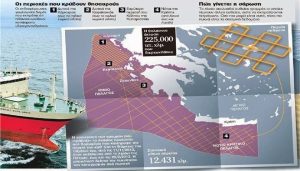 anarpasta_ta_koitasmata_petrelaiou_se_ionio_kai_krhth