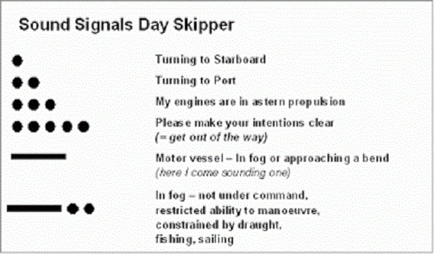 apofygi_sygkrousewn_sti_thalassa_1