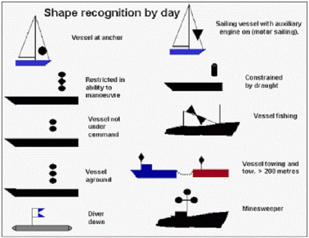 apofygi_sygkrousewn_sti_thalassa__3