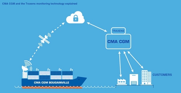 cma_cgm_bougainville__