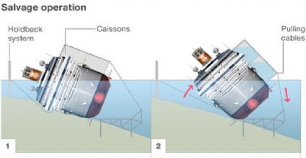 costa_concordia_