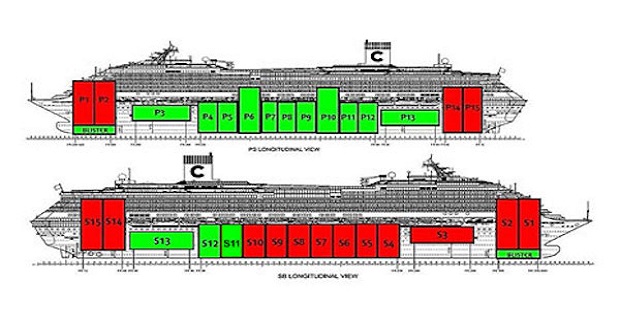 Foto a pagina intera