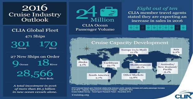 cruise_ships_infogr
