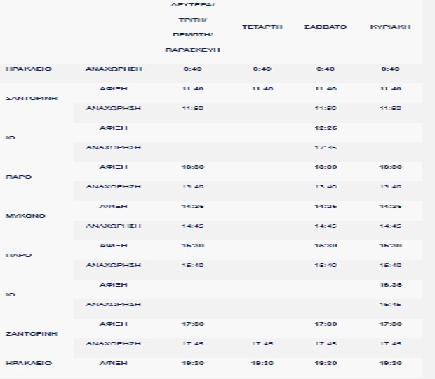 Στη γραμμή των Κυκλάδων το High Speed Ferry SANTORINI PALACE