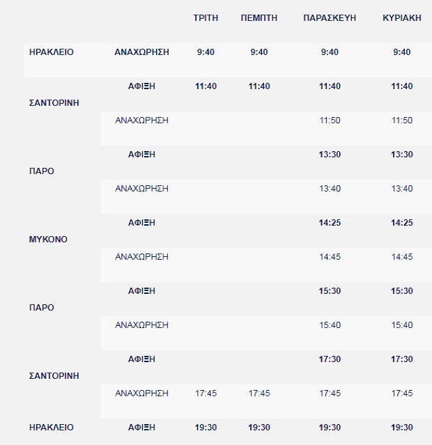 Στη γραμμή των Κυκλάδων το High Speed Ferry SANTORINI PALACE