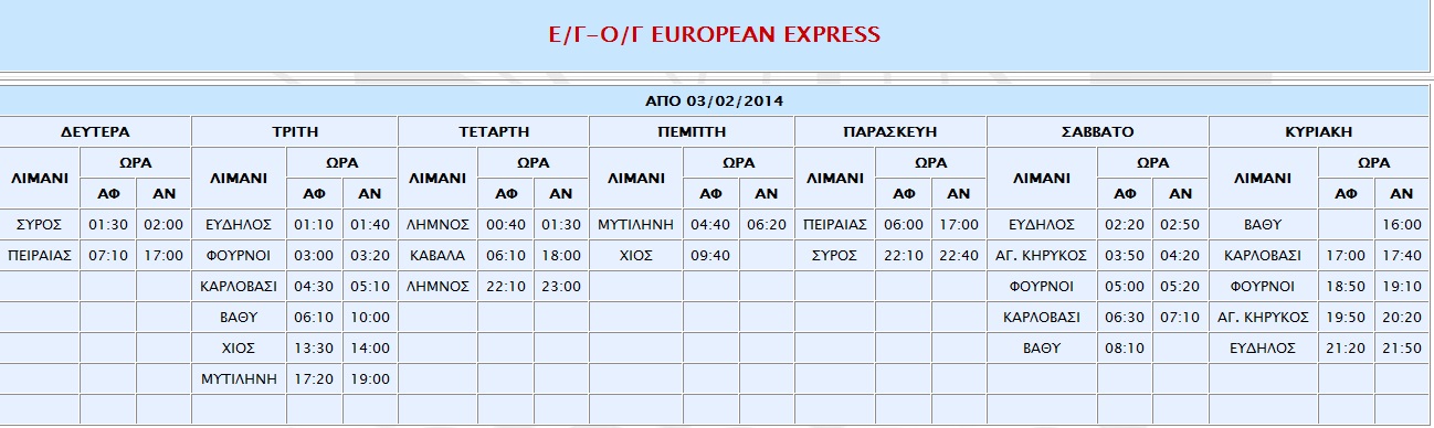 dromologia_european_express_aktoploia_