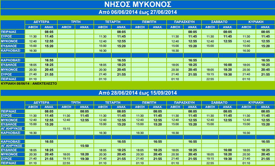 dromologia_nisos_mukonos_