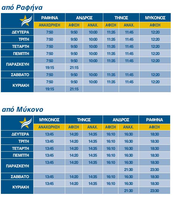 dromologia_superferry_ii_