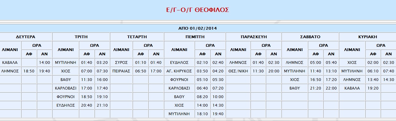 dromologia_theofilos_aktoploia_