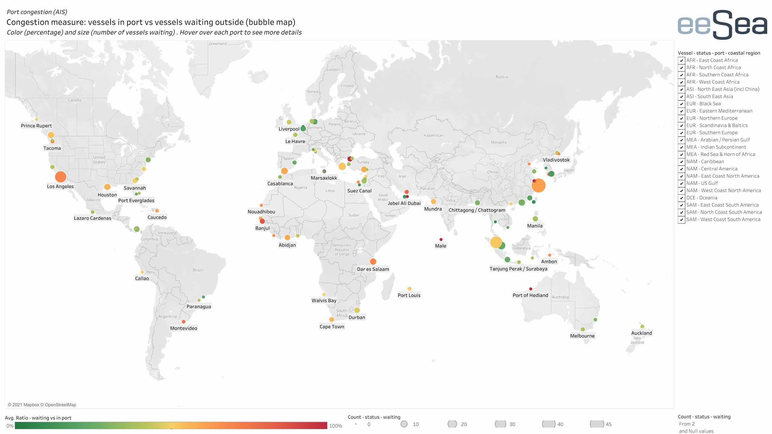 Ο Πειραιάς μεταξύ των λιμανιών με την υψηλότερη συμφόρηση πλοίων στον κόσμο