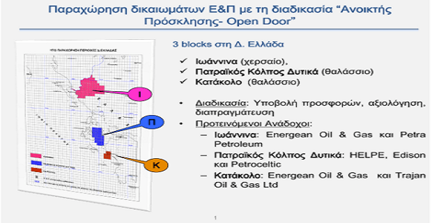 ereunes_udrogonanthrakwn_ionio_pelagos_