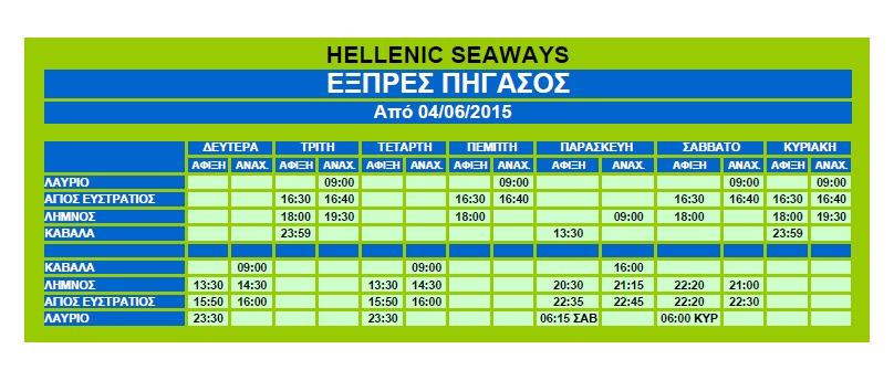 express_pigasos_dromologia_