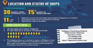 infograph_indonisia3