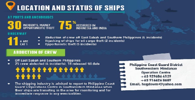 infograph_indonisia3