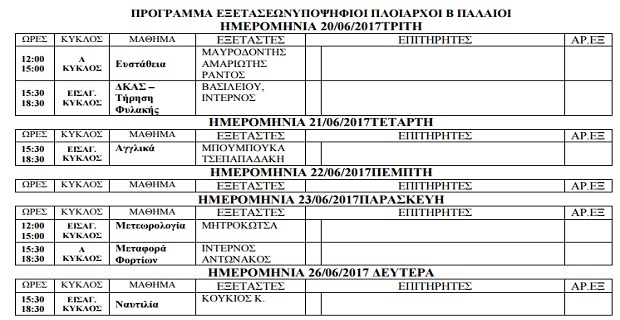 Πρόγραμμα εξεταστικής περιόδου ΙΟΥΝΙΟΥ 2017 υποψηφίων Πλοιάρχων Α’ και Β’ τάξης Ε.Ν.