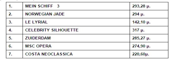 krouazieroploia_olp_