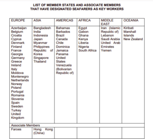 Ο Γ. Γ. του IMO κάνει έκκληση για δίκαιη διανομή εμβολίων στους ναυτικούς