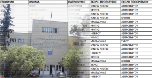 metagrafes_spoudastwn_akadimias_emporikou_nautikou