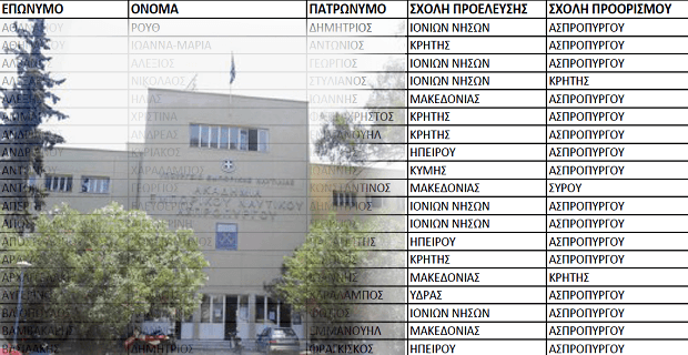 metagrafes_spoudastwn_akadimias_emporikou_nautikou