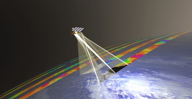 meteorologia_gia_pontoporo_kai_aktoploia