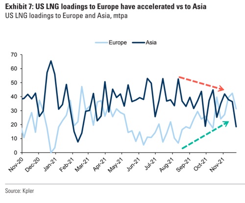 Minerva Chios: Η ενδιαφέρουσα ιστορία του στο Λαύριο και η «καυτή» τιμή του φυσικού αερίου