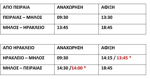 Minoan Lines: Από 29/6 ξεκινούν τα δρομολόγια στη γραμμή Πειραιάς-Ηράκλειο-Πειραιάς Minoan Lines: Από 29/6 ξεκινούν τα δρομολόγια στη γραμμή Πειραιάς-Ηράκλειο-Πειραιάς