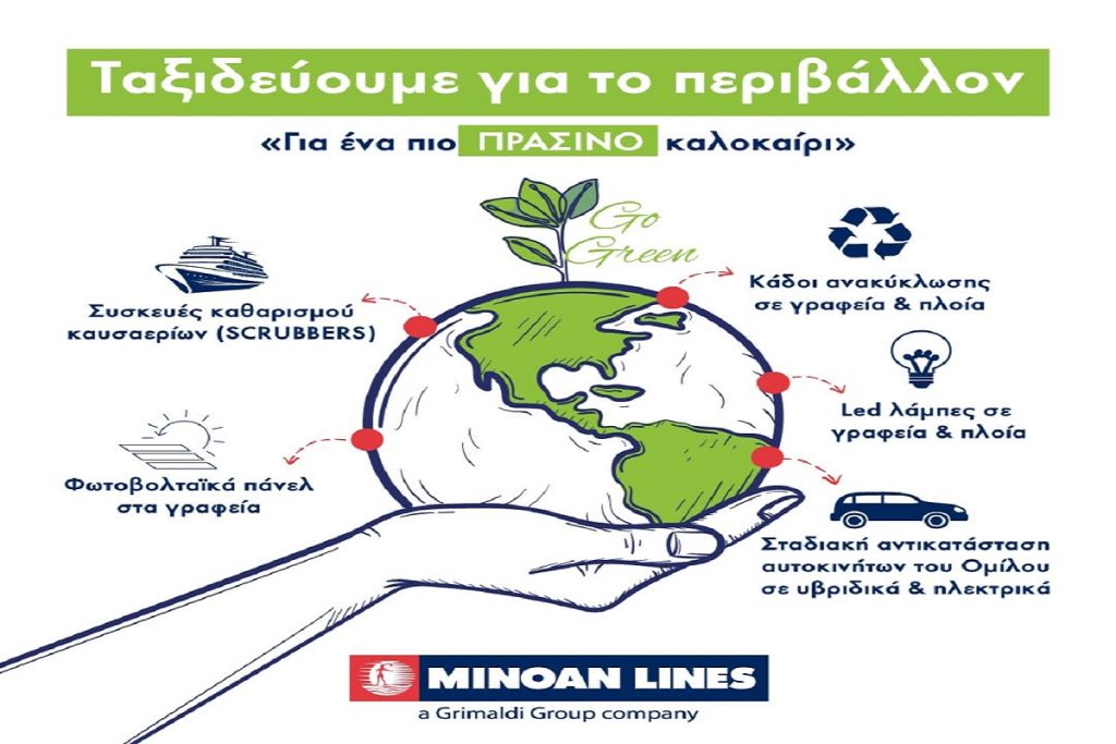 MINOAN LINES: Kοντά σε ένα πιο «πράσινο» καλοκαίρι
