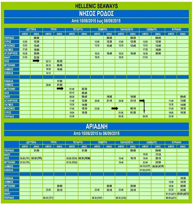 nissos_rodos-ariadni_