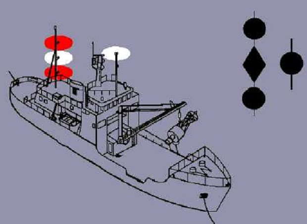 periorismenis_ikanotitas_xeirismwn