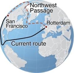 rwsiko-endiaferon-gia-tin-anaptuxh-tou-northern-sea-route