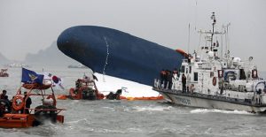 South Korea Ship Sinking