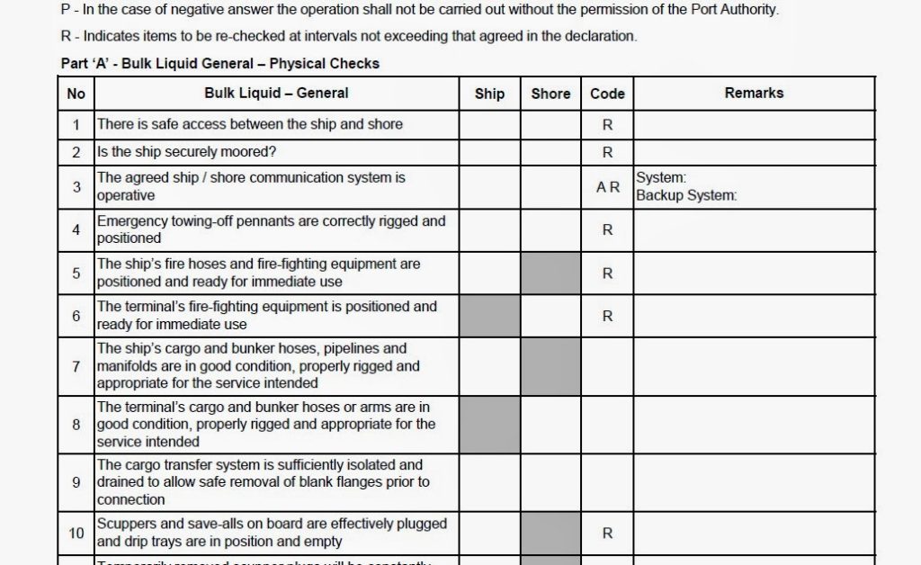 Οδηγίες για την συμπλήρωση του Ship/Shore Safety Check-List [PDF]