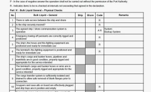 shipshore_safety_checklist