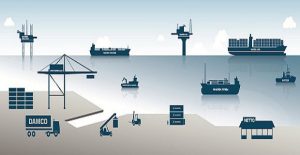 sistimata_asfaleias_sti_nautilia_