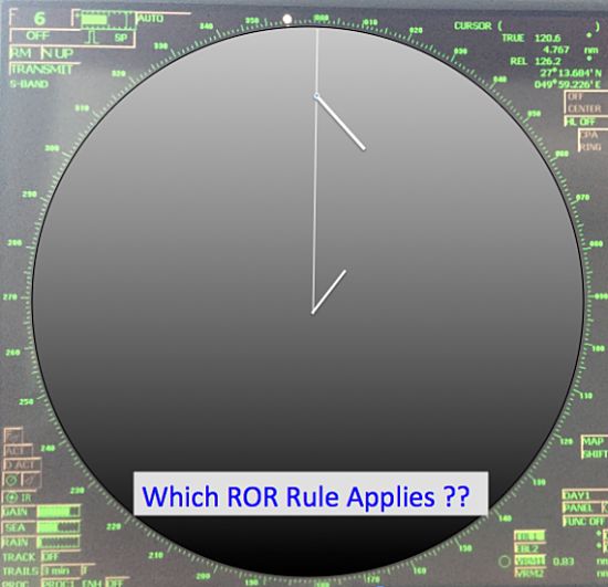 Speed over water vs Speed over ground: Τι είναι και πότε χρησιμοποιούμε το κάθε ένα