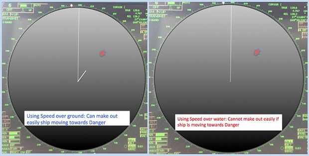 Speed over water vs Speed over ground: Τι είναι και πότε χρησιμοποιούμε το κάθε ένα