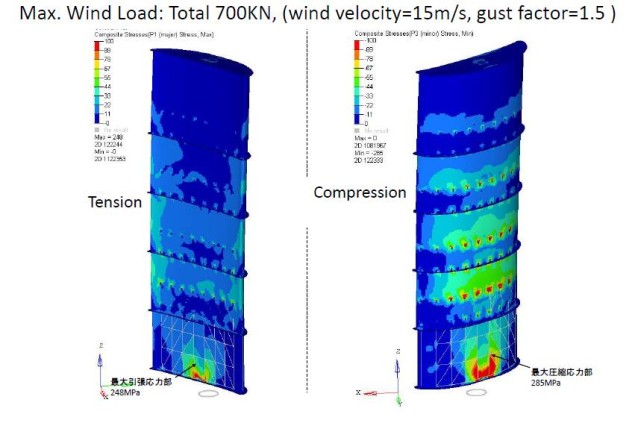 ta__ploia_tou_mellontos_exoun_pania_